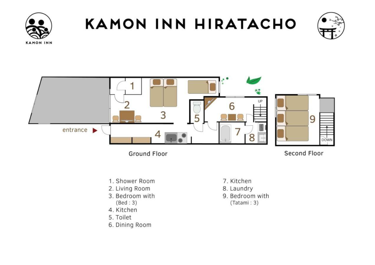 カモンイン 平田町 Kioto Zewnętrze zdjęcie